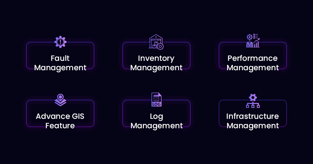 Network Management System Features