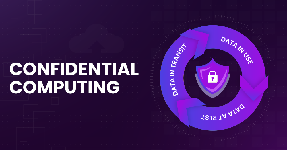 What is confidential Computing